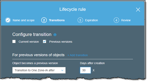 Cloudformation Templates Noise