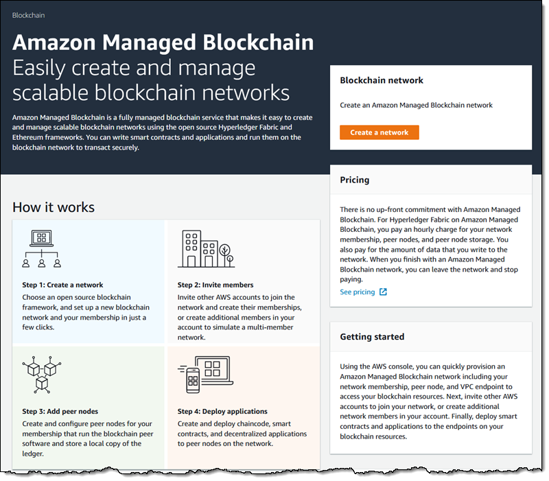 The future of business on blockchain