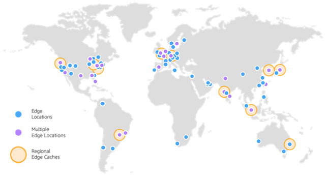 0 个amazon Cloudfront 节点 降价 亚马逊aws官方博客