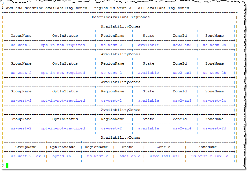 local zones in aws