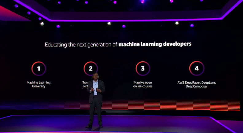 re:Invent 2020 Liveblog: Machine Learning Keynote | AWS News Blog