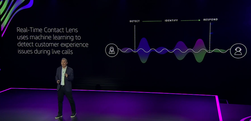 Re Invent Liveblog Andy Jassy Keynote Aws News Blog