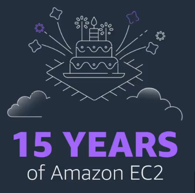 Happy 15th Birthday Amazon Ec2 Aws News Blog