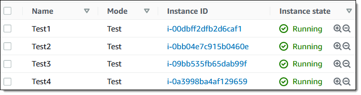 Four EC2 instances