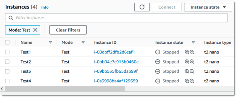 fis instances stopped 1