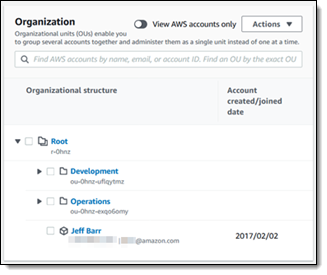 ルートアカウントと 3 つのアカウントがある AWS Organizations。