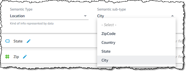 q location zip 1