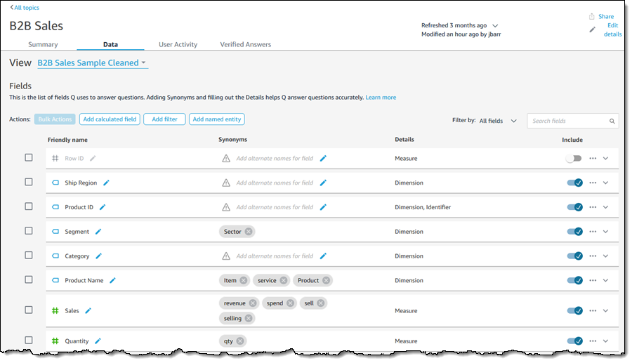 List of fields for the B2B Sales topic.