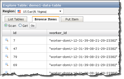 explore-your-dynamodb-tables-using-the-aws-management-console-aws