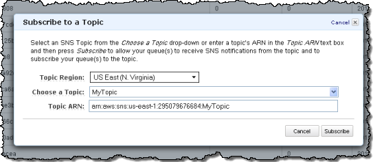 aws tag sns topic sqs queue