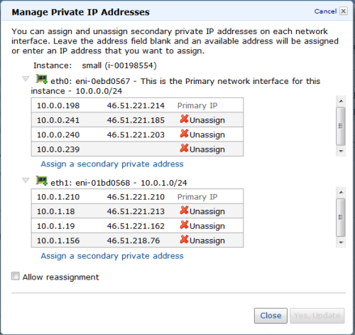 Multiple Ip Addresses For Ec2 Instances In A Virtual Private Images, Photos, Reviews