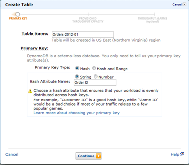 for this sample a read capacity and a write capacity