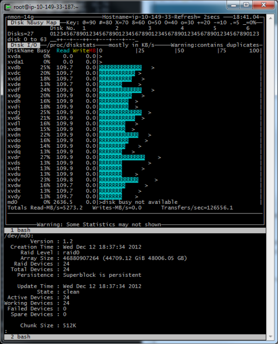 ec2 instance ephemeral storage