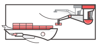 Amazon EC2 Container Registry 